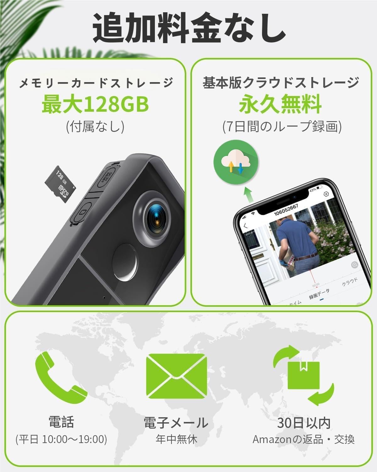 MUBVIEW J9 1080P and Night Vision