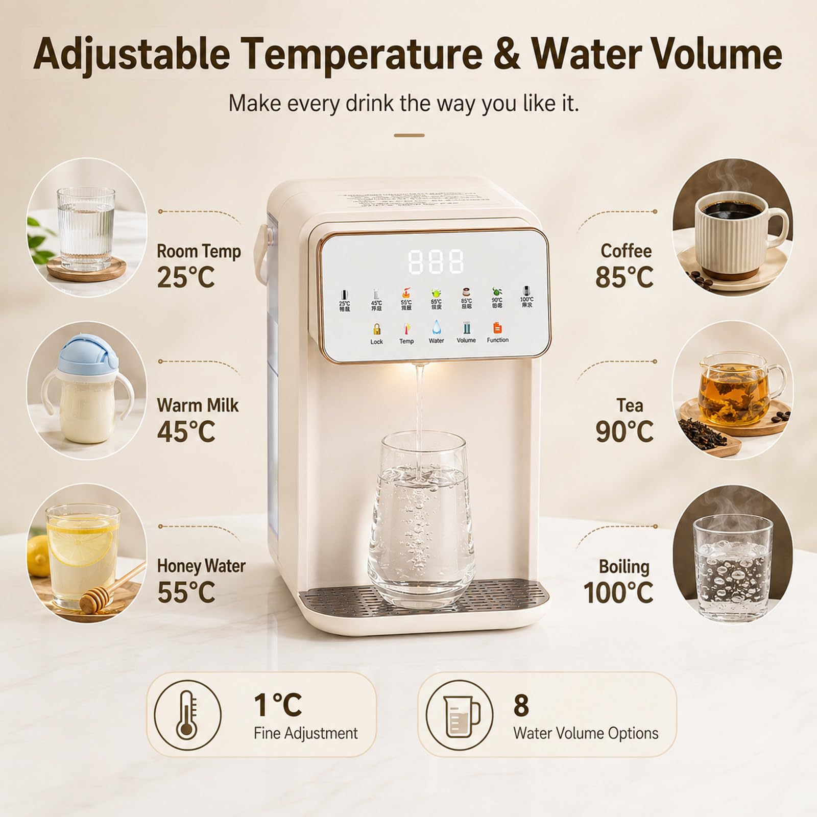 MIAOXIAOLONG Heiß- & Kalt-Tischwasserfilter, Digitaler Instant-Heißwasserspender White+WhiteScreen