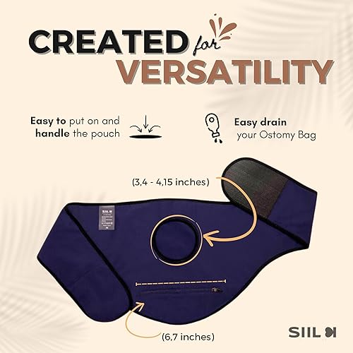 Miniatura 8 de SIIL Cinturón de ostomía para hombres y mujeres  Aprobado por la FSA y la FHA  Fundas de bolsa de ostomía premium  Deportes y natación  Cinturones