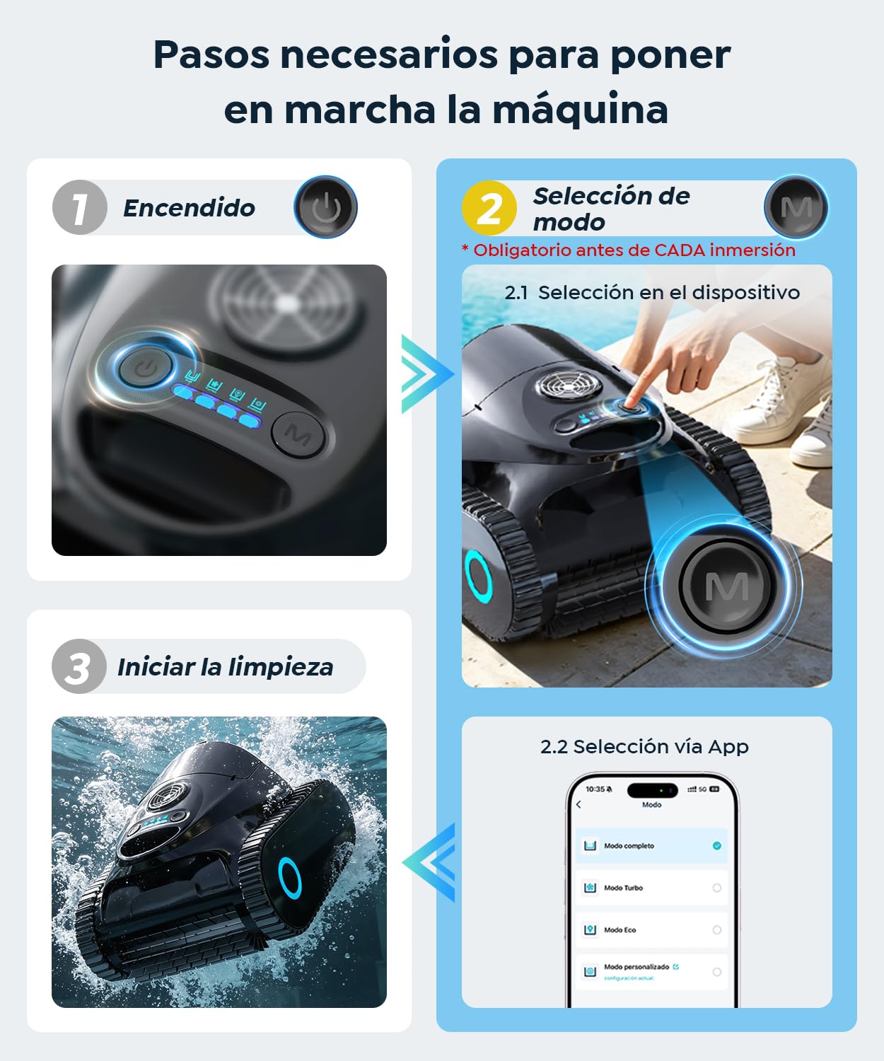 C1 Robot Limpiafondos Piscina,Paredes,Línea y Plataformas,Autonomía 180 min, Doble Filtración, 3 Motores, Succión Potente, Control por App, Robot Piscina Inalámbrico 150㎡,Nero Opaco