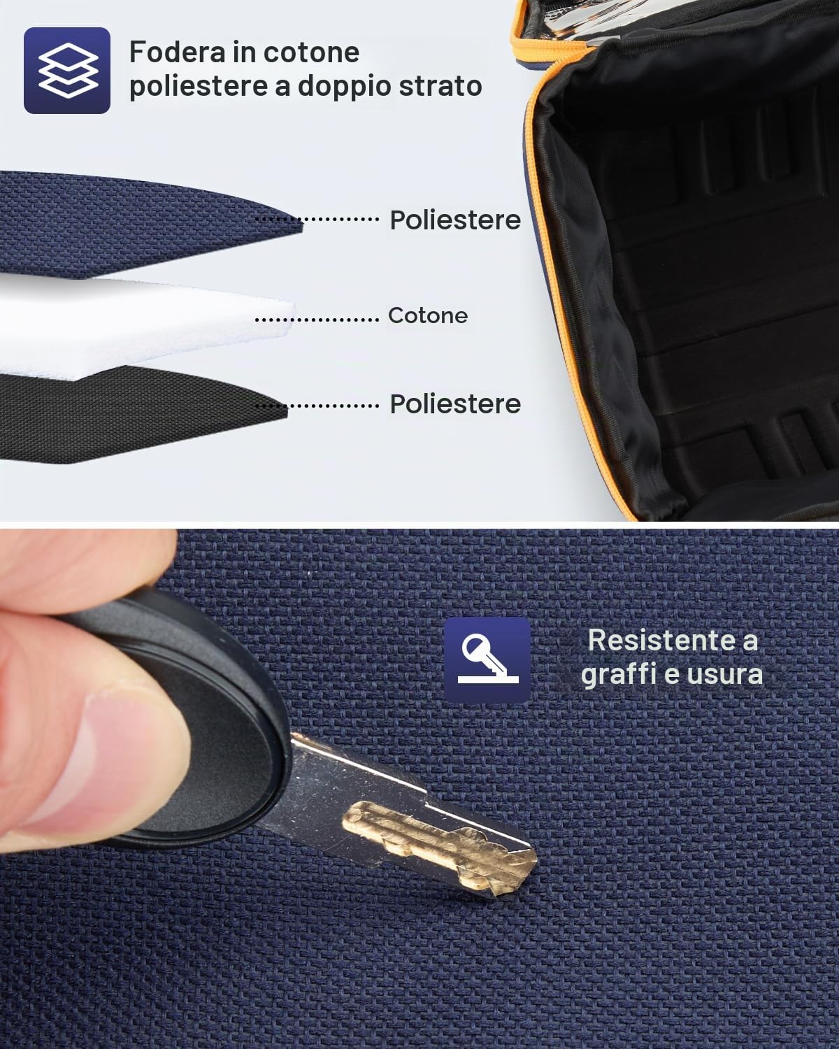 Gonex Borsa per Attrezzatura da Pesca Poliestere Resistente All'acqua con Tracolla Imbottita e Base Antiscivolo Adatta per Scatola per Attrezzatura 3700, Blu