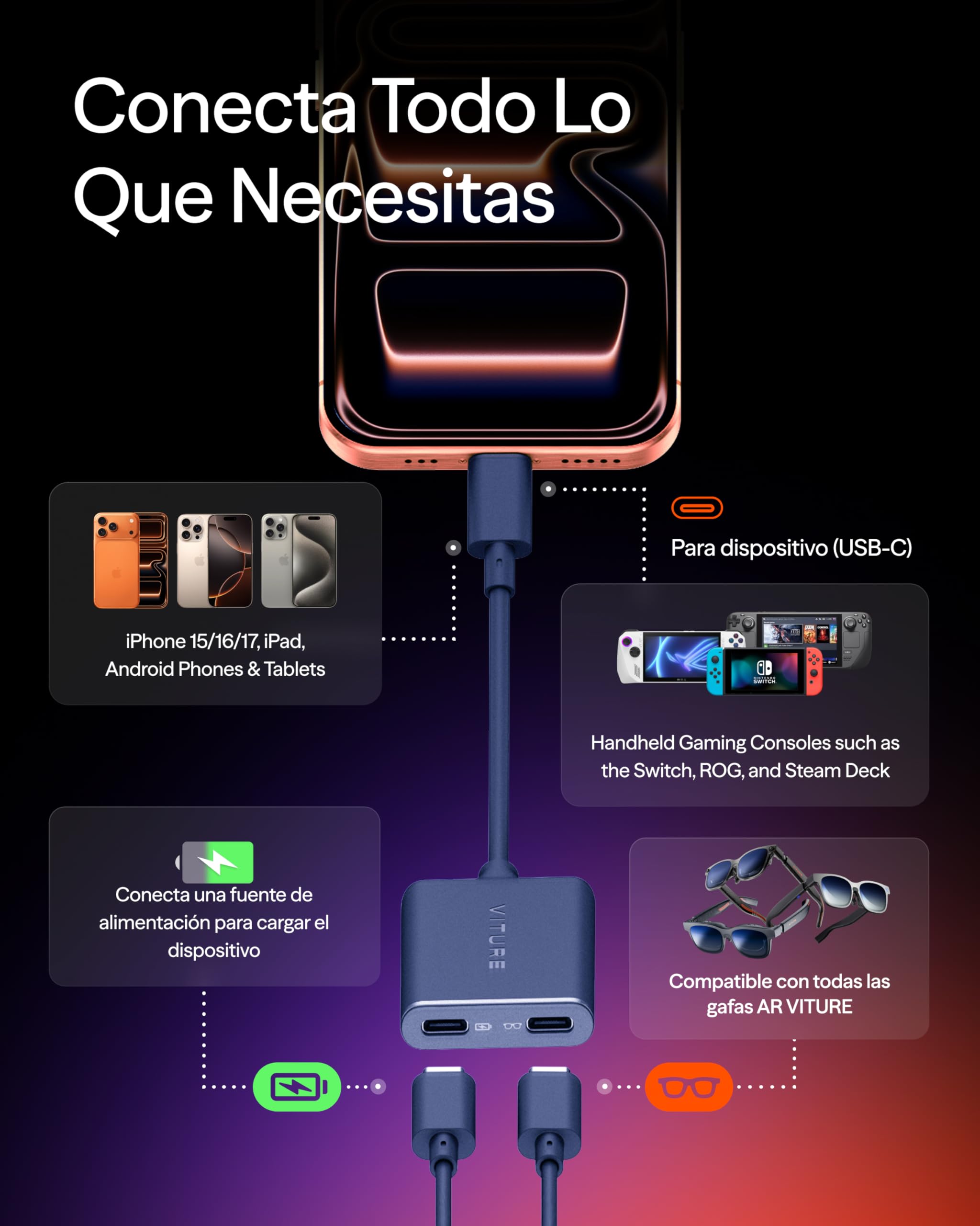 VITURE USB-C a Gafas y Adaptador de Carga, Carga y Juego, Switch, Steam Deck