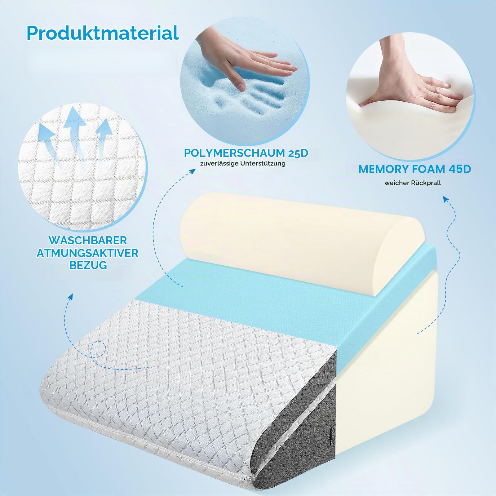 3 in 1 Verstellbares Keilkissen für Bett und Sofa, Hochdichteschaum Memory-Schaum Lesekissen, Orthopädisches Keilkissen für Reflux Schlafapnoe, Beinkissen, Beim Spielen, Lesen oder Fernsehen