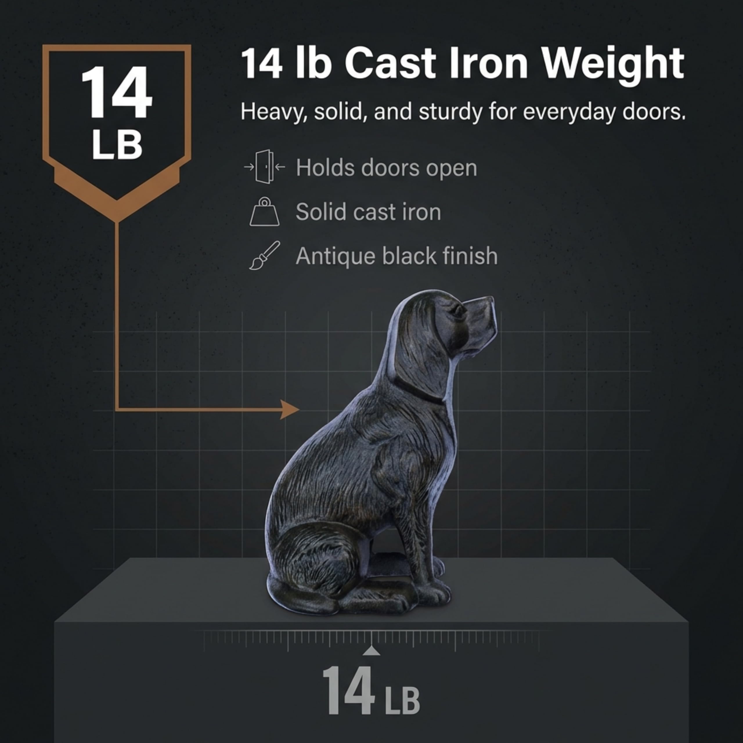 Lulu Decor, Fermaporta decorativo in ghisa, a forma di cane, fermaporta, scultura, statua di cane (nero, 6,4 kg)