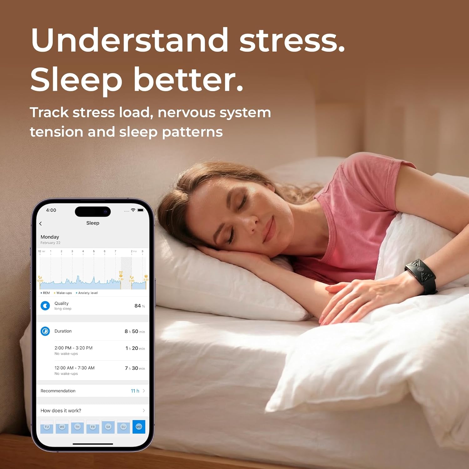 Fitness Tracker for Women & Men, Automatic Calorie Intake Smart Band with App, Activity Tracker, Sleep Tracker, Hydration & Stress Monitor, 24/7 Heart Rate Monitor, 5 ATM Waterproof (Black)