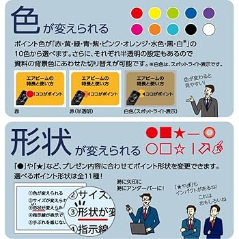 Amazon | コクヨ PCプレゼンポインター エアビーム