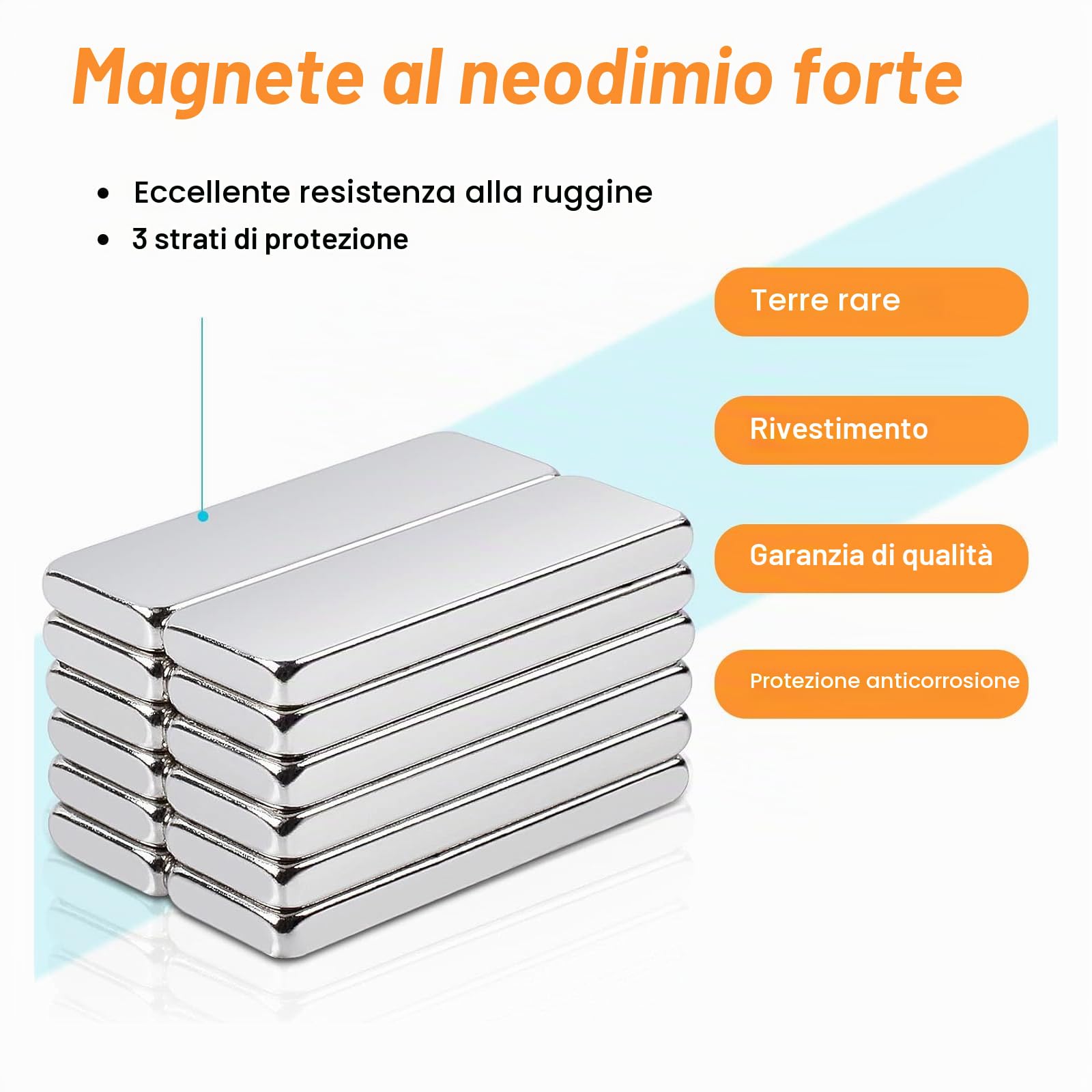 Magneti Potenti, Confezione da 16 Al Neodimio, Magneti Rettangolari 40x10x5mm, per Frigorifero, Lavagna Magnetica, Mobile da Cucina