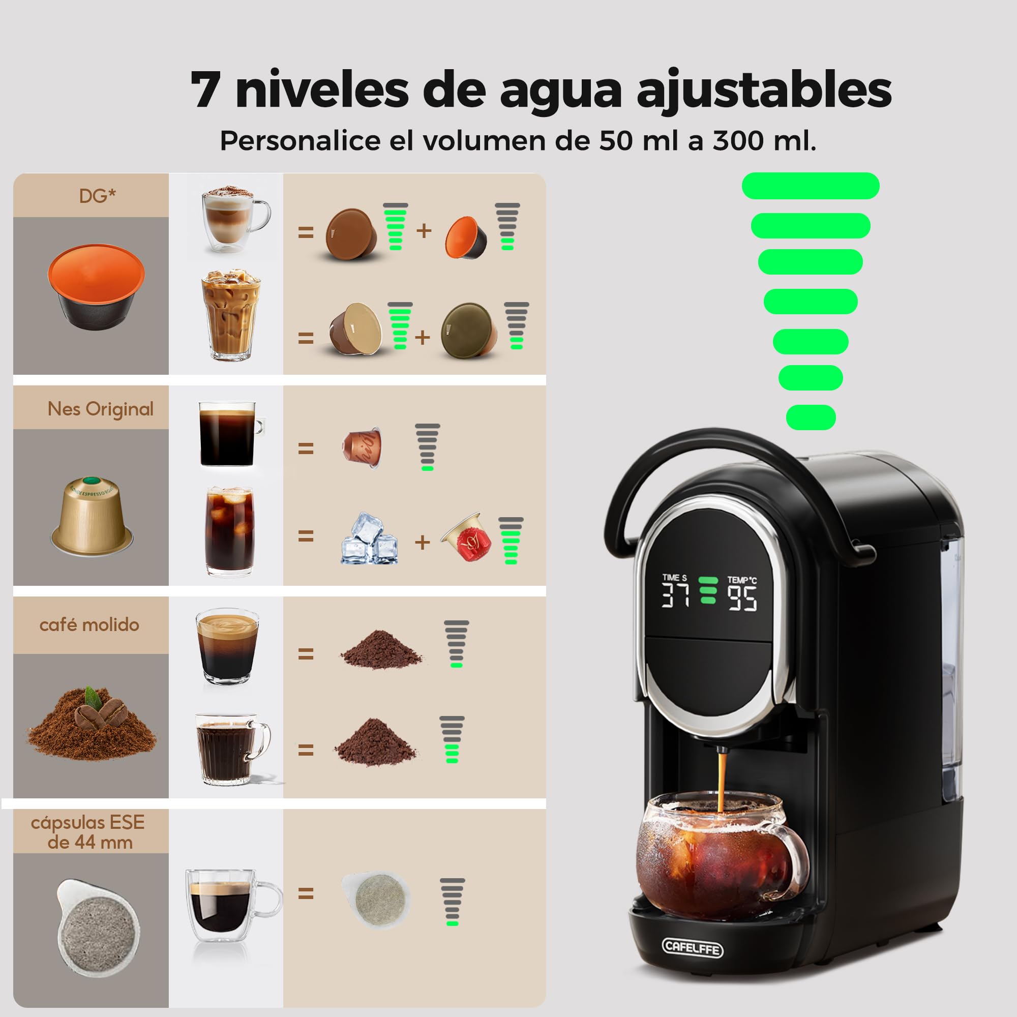 CAFELFFE MK-609S Cafetera de cápsulas 4 en 1 con presión de 19 bares, infusión caliente/fría, espresso compacto para el hogar y la oficina, Nes Original/DG/ESE/molido, negro