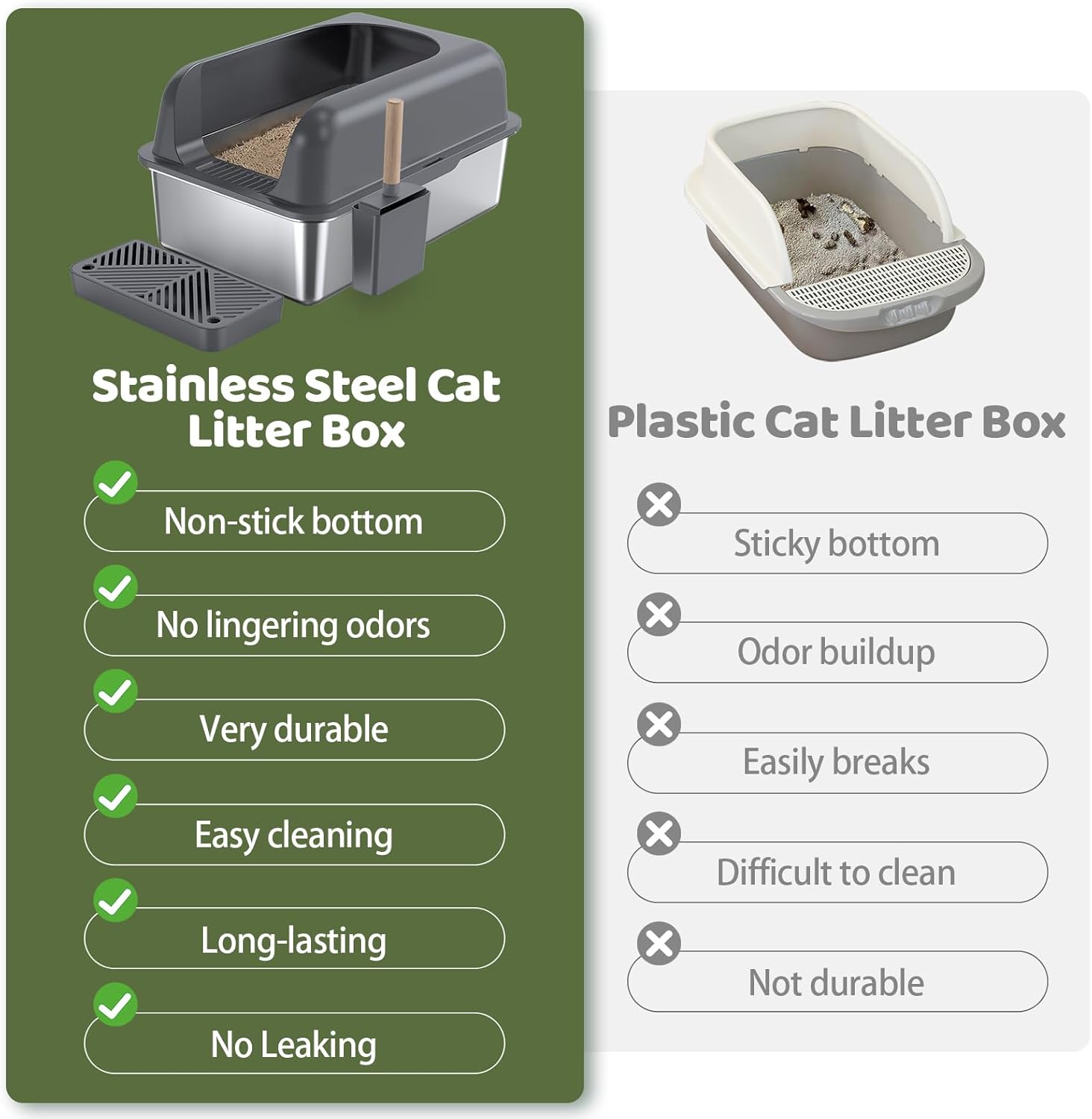 Gimars XL Stainless Steel Cat Litter Box, Large Stainless Steel Cat Litter Tray, 36L Metal Litter Tray with Litter Scoop & Pedal, Good for Large Medium Cats