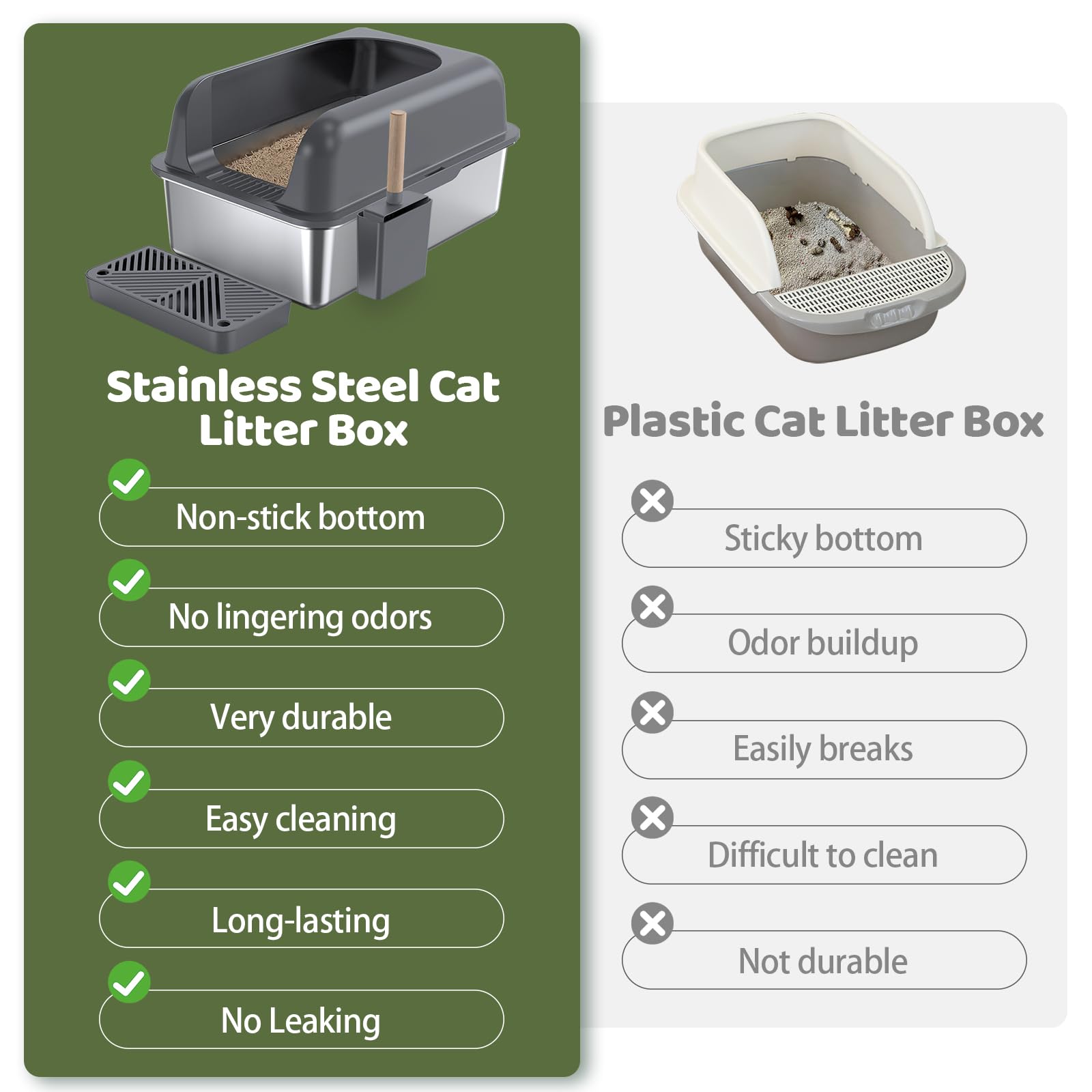 Gimars XL lettiera in acciaio per gatti, ampia vaschetta in acciaio inox da 20L con paletta e pedale, lettiera in metallo ideale per gatti di taglia media e grande