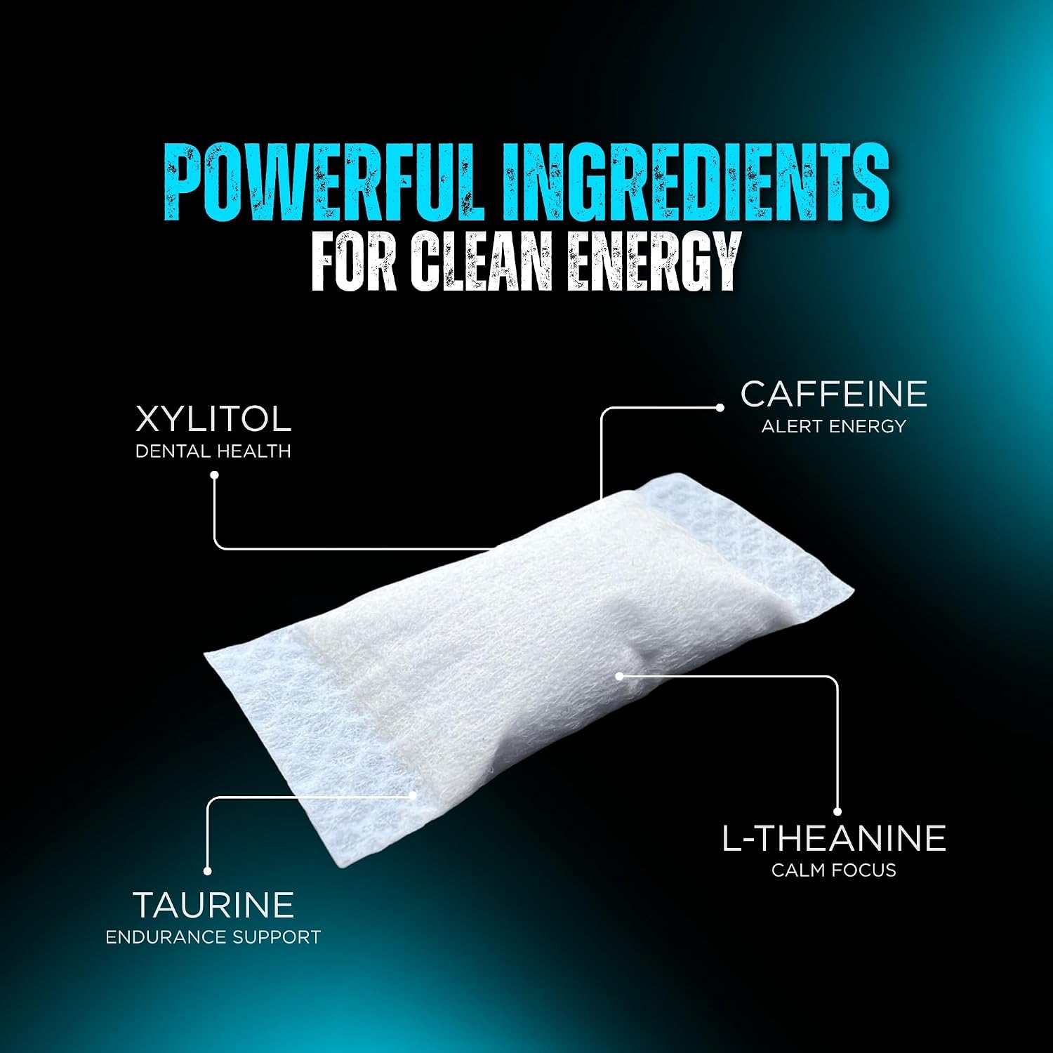 Energy Pouches – Fast-Acting Caffeine + Nootropic Boost – Sugar-Free, Tobacco-Free, Zero Crash Replacement/Alternative for Focus and Energy (5-Pack, Valhalla Winter (Wintergreen))