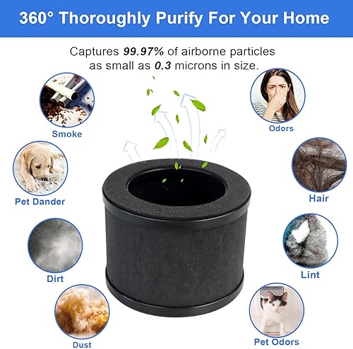 Miniatura 4 de ZYZCBXZC Paquete de 2 filtros de repuesto TZ-K1. Compatible con filtro ToLife TZ-K1 y con filtro FreAire y AROEVE MK01 MK06 MG01JH. Filtros de