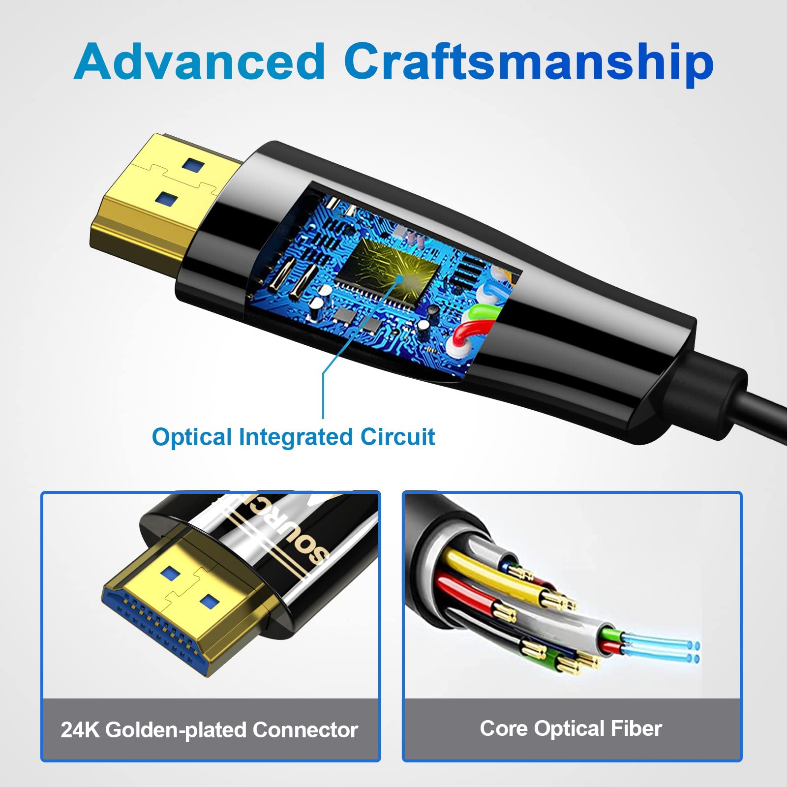 Gplus 8k6020 2 Metre 8k Ultra Hd 60hz 48 Gbps Hdcp 2.3 Hdmı 2.1 Earc D-hdr 28 Awg Örgü Kablo