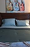 Review Image by Amazon Customer