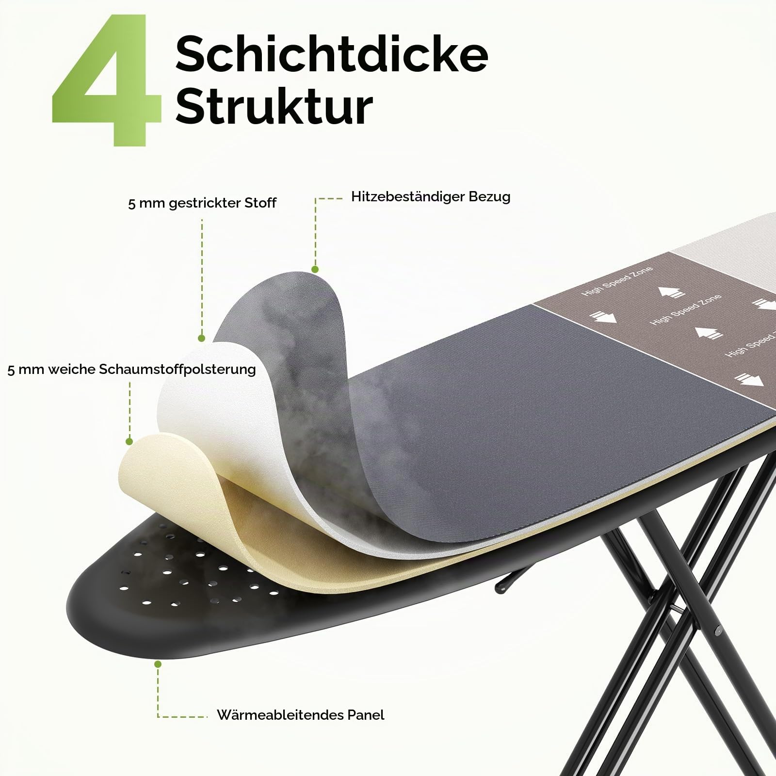 Bügelbrett Klappbar Groß, Bügeltisch Höhenverstellbar mit High Speed Zone, Dampfbügelbrett mit 4-Lagigem Bezug, Rutschfesten Füßen & Sicherheitsverriegelung, Platzsparend, 110 x 33 cm, Grau