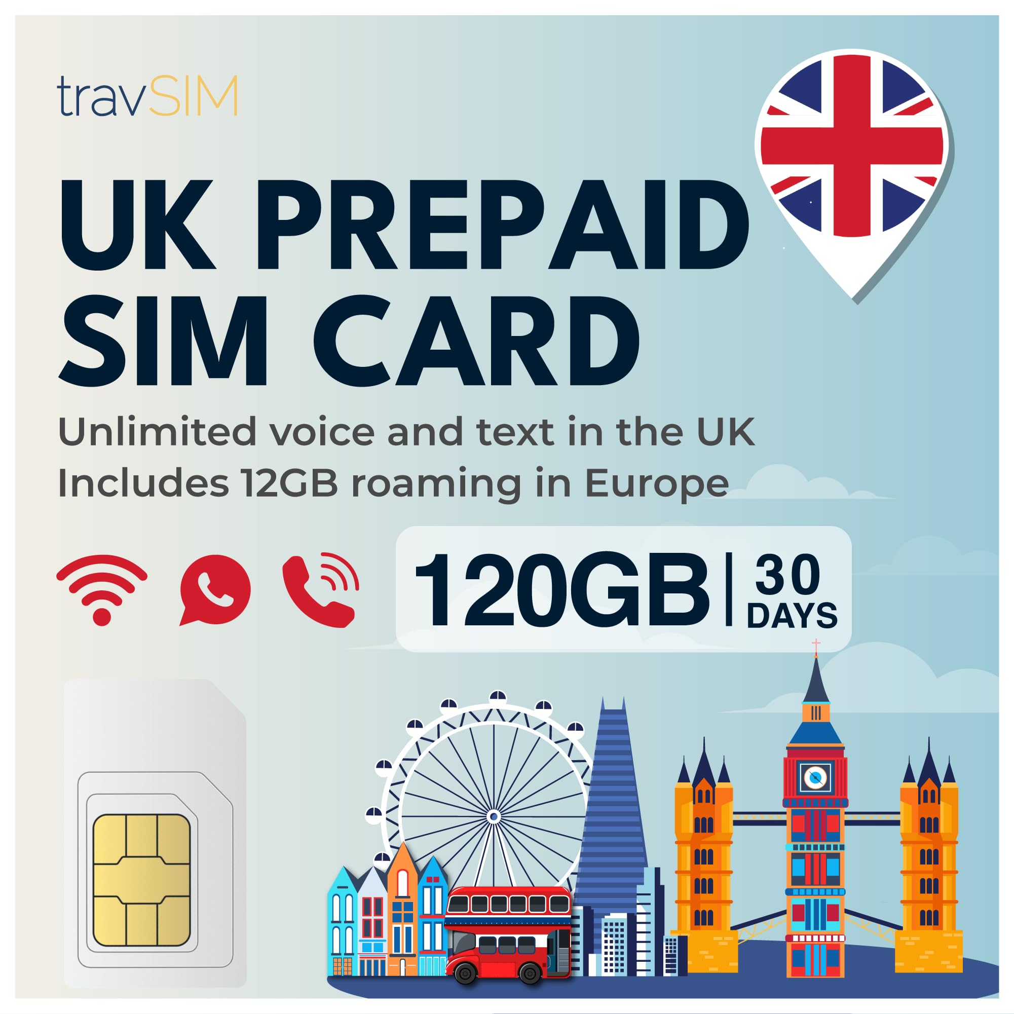 travSIM UK SIM Card | 100GB Data + Unlimited Calls & Texts | 4G/5G Speed | Works Throughout The UK | SIM Card UK is Valid for 30 Days