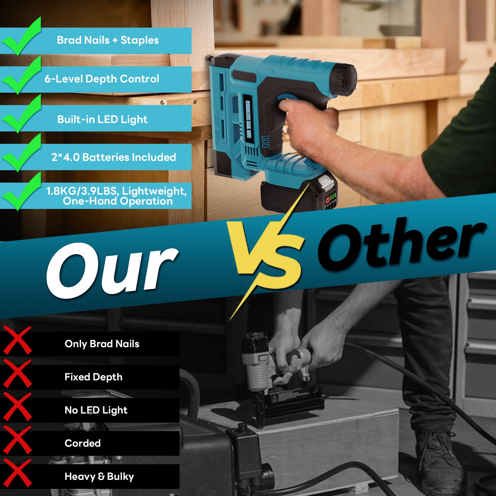 Yofuly Sparachiodi a Batteria Compatibile con batterie Makita 18v, 2026 Upgrade 18GA 2-IN-1 Pistola Sparachiodi Elettrica Profondità Regolabile, 1000Chiodi e Graffette per Lavori in Legno