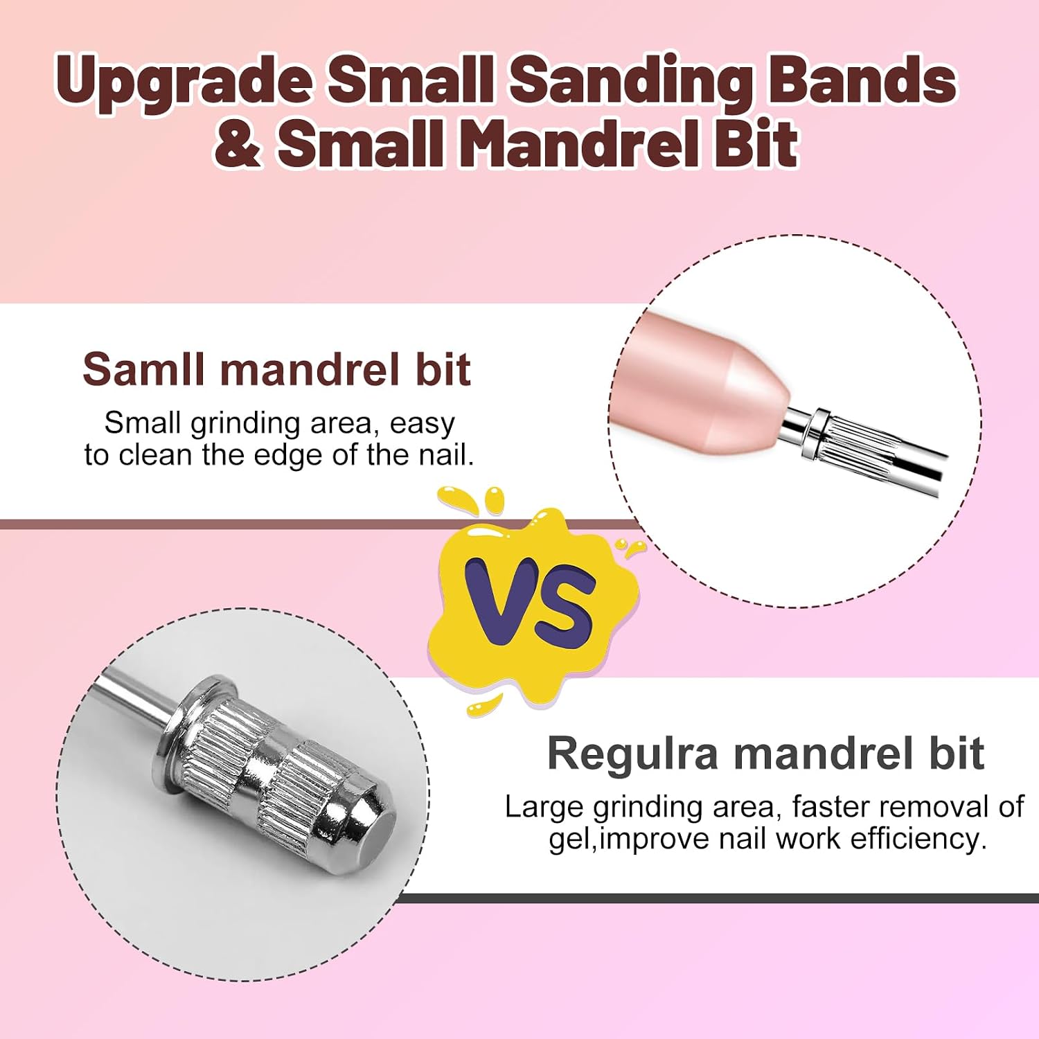 Amabro 200Pcs Mini Nail Sanding Bands for Nail Drill with 2 Bearings image 5