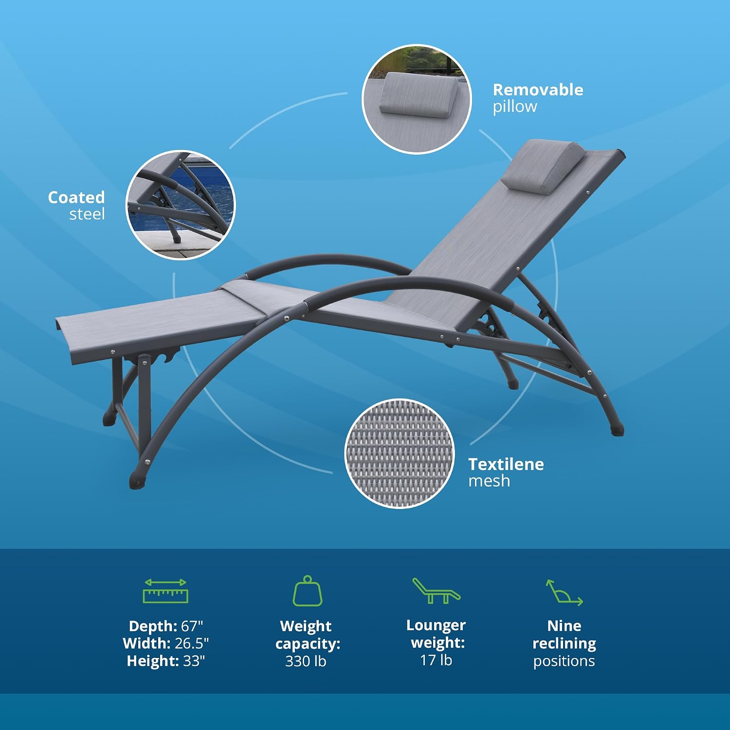 Vivere Dockside Aluminum Outdoor Lounge Chair, Adjustable Reclining Pool Lounger with Headrest & Footrest, Folding Patio Tanning Chair, Haven Gray