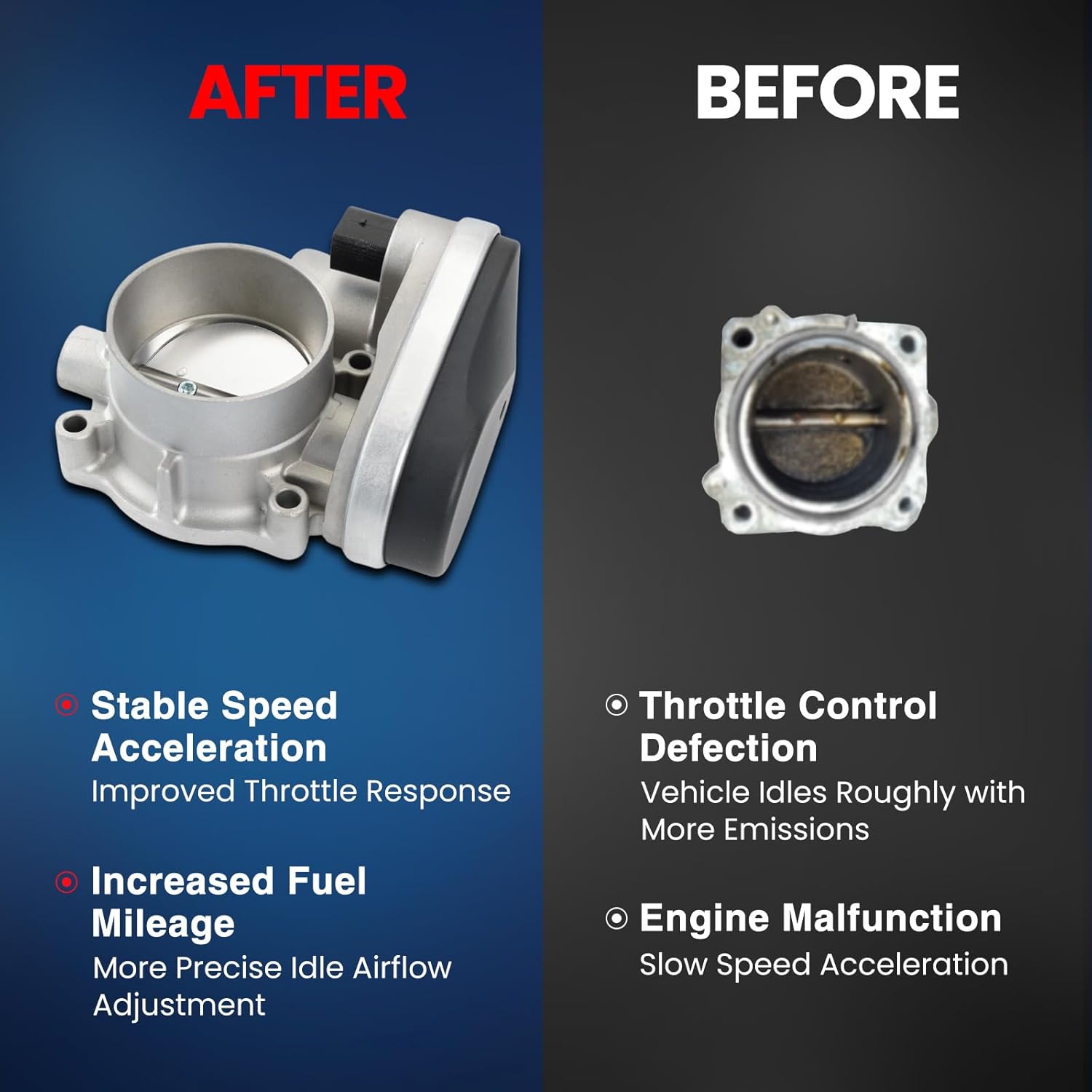 MOCA S20120 Electronic Throttle Body Assembly Compatible with 06-10 for Chrysler 300 2.7L & 3.5L & for Chrysler Sebring & 2010 for Dodge Grand Caravan 4.0L & for Dodge Avenger