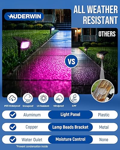 Miniatura 36 de Paquete de 6 focos solares para exterior, 63 LED y 3 modos de iluminación, impermeabilidad IP65 para iluminar jardines, casas, garajes, caminos