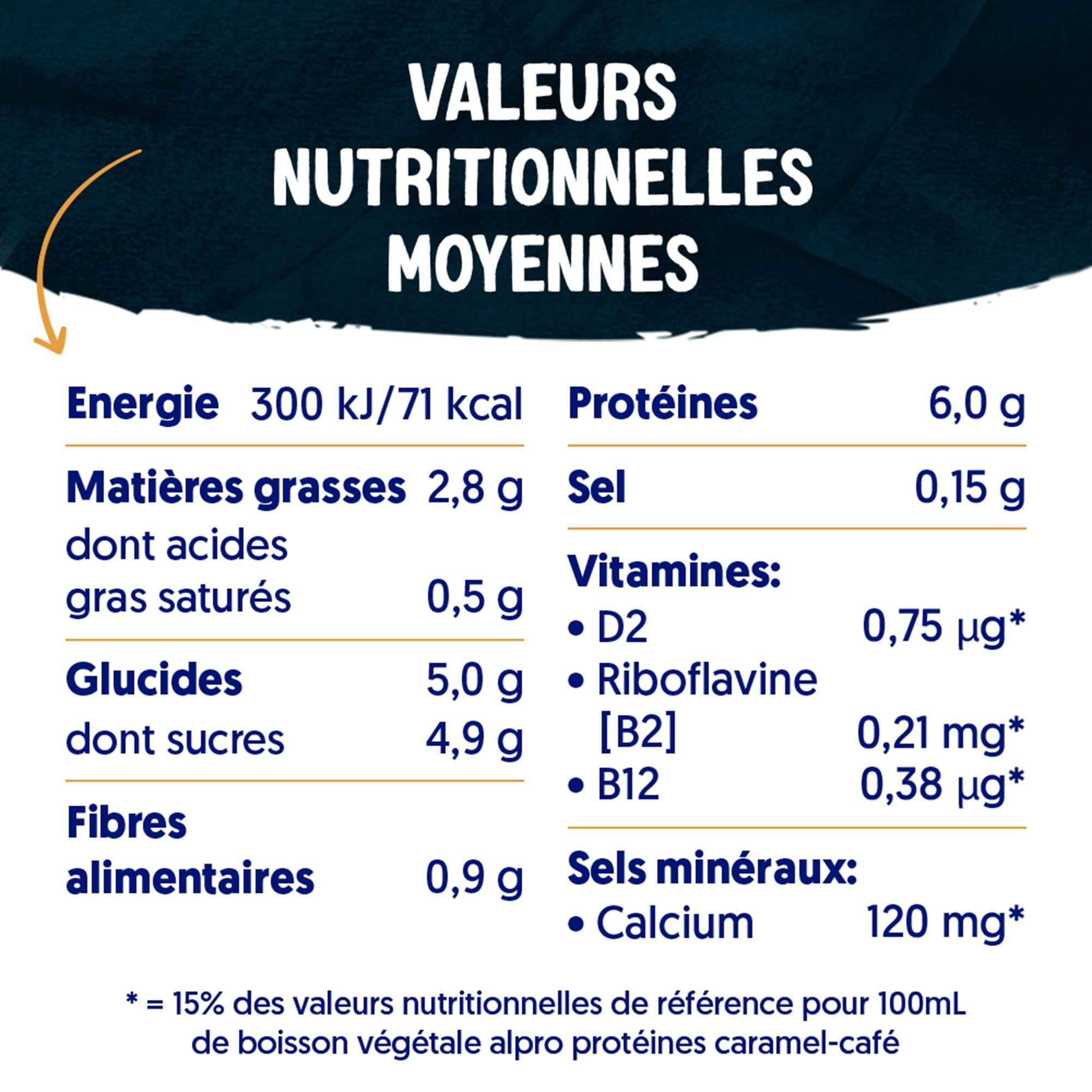 Alpro - Boisson végétale - Soja protéine goût caramel café - 250ml - Lot de 15x250ml