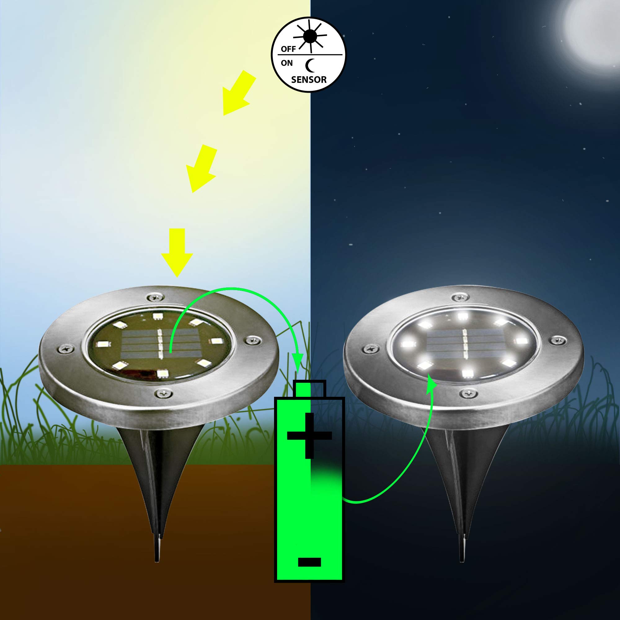 Solarna lampa ścieżkowa, zestaw 8 szt. z ostrzem do wbijania w ziemię, lampa ogrodowa ze stali nierdzewnej z 8 diodami LED Ø 12 cm (1 x zestaw 8 lamp LED z 8 diodami LED)