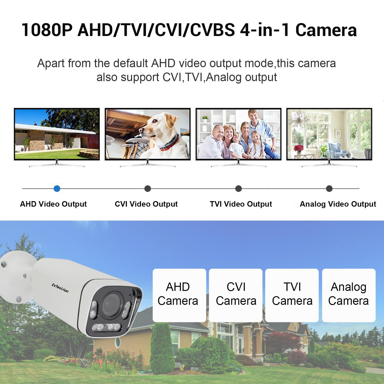 Bala Cámara de Seguridad 1080P HD 4 en 1 TVI/CVI/AHD/CVBS Cámara 2.7-13.5mm Lente varifocal IP67 Impermeable 130 pies Interior/Exterior Cámara de Seguridad de vigilancia