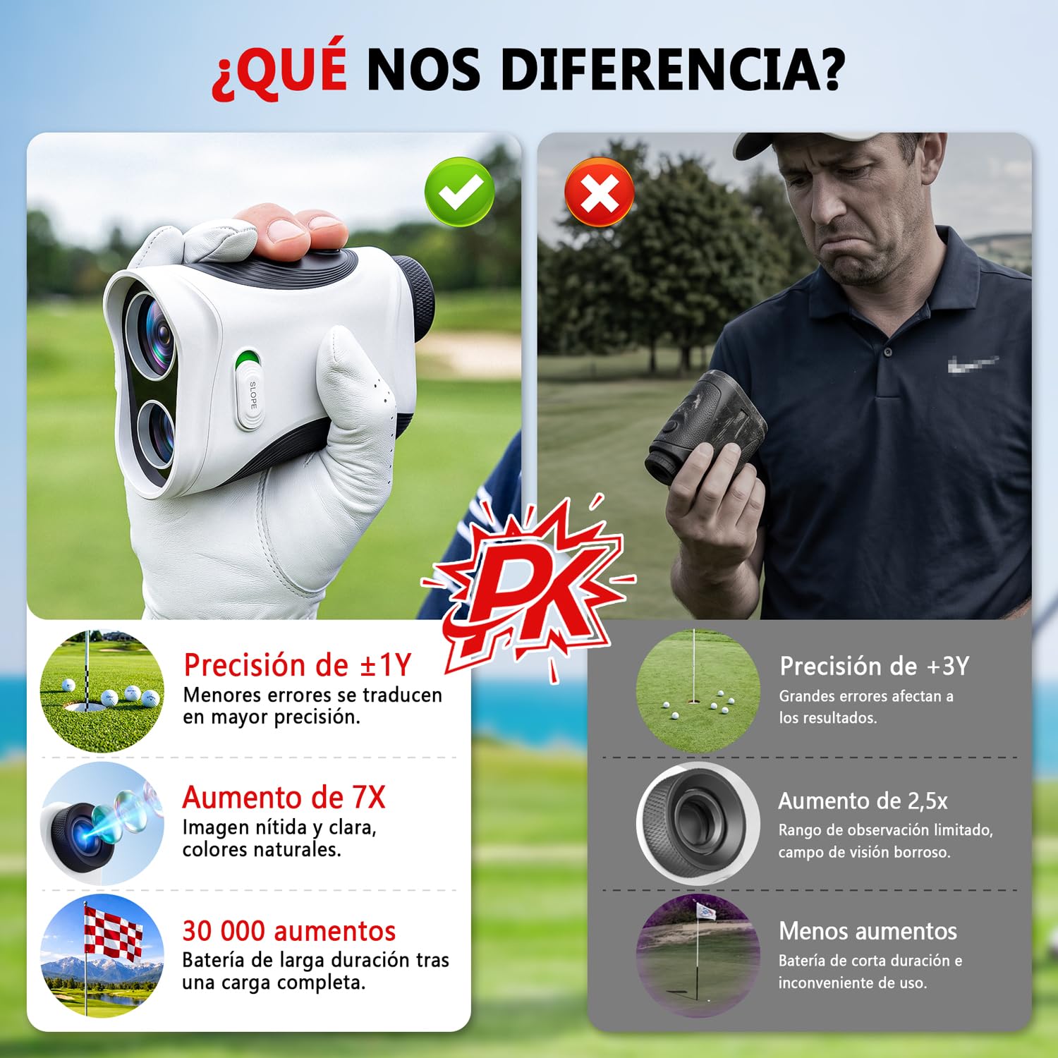 SKYBASIC Telemetro Golf/Caccia with Slope, Flag Lock & Vibration,7X,1200Y