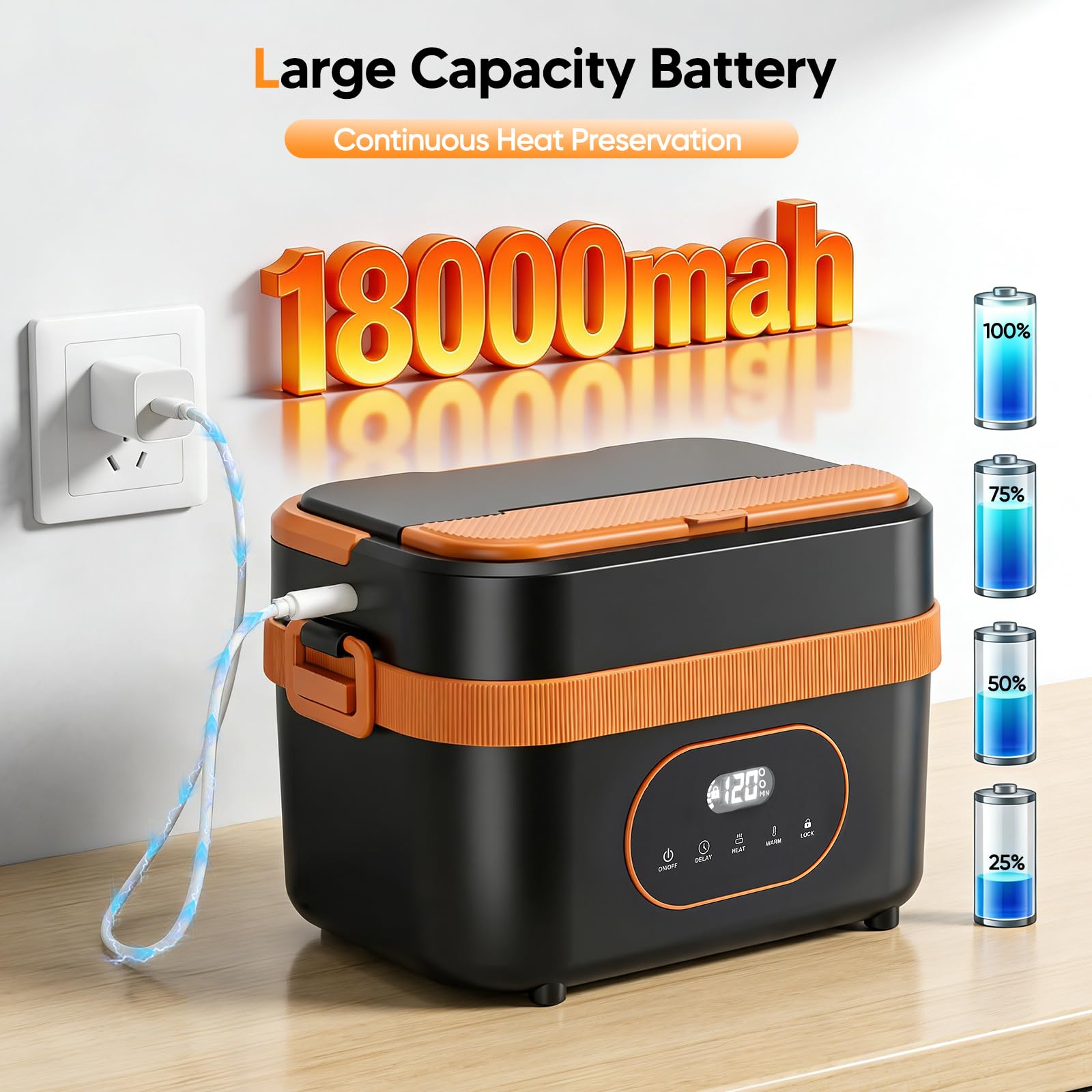 Fiambrera Eléctrica 18000mAh, 1,5L Calentador de Comida Portatil Acero Inoxidable, Lonchera Electrica Trabajo con Bolsa Térmica y Cubiertos Comida Caliente, Lunch Box para Viajes Oficina Camión