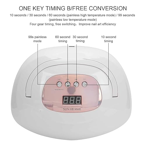 Miniatura 7 de Secador de uñas de 150W, lámpara de secado de uñas LED, máquina de endurecimiento de uñas de gel de sincronización inteligente (EE. UU.)