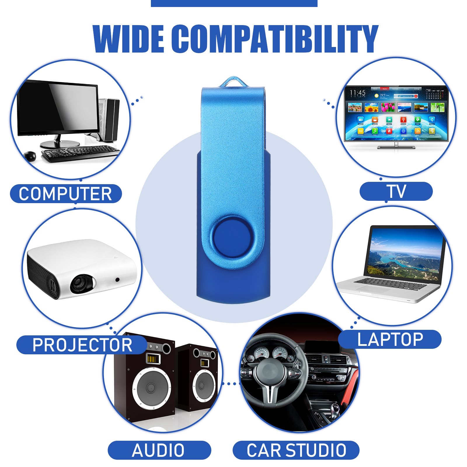 Kanayu Confezione da 100 chiavette USB da 16 GB, 2.0, con luce LED, portatile, per archiviazione dati, PC, computer, laptop, ufficio, scuola (blu)
