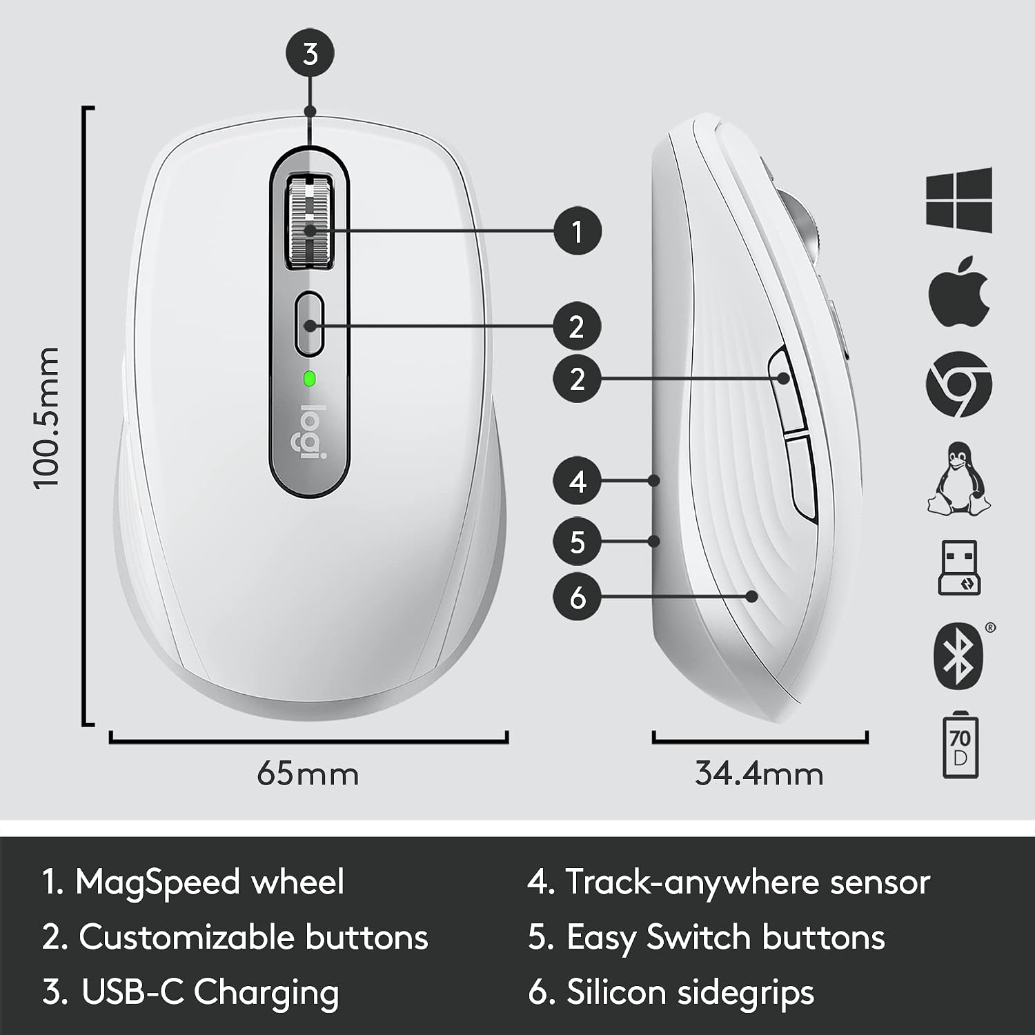 Logitech MX Anywhere 3 for Business – Wireless Mouse, Compact, Ultrafast, Any Surface Tracking, Rechargeable, Logi Bolt Technology, Bluetooth, Windows/Mac/iPad OS - Pale Gray