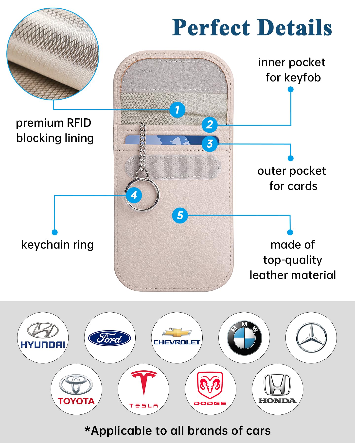 Faraday Key Fob Protectors, Super Signal Shielding Anti
