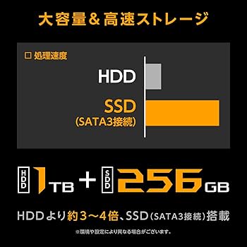 美品 4K解像度 i7-8550U GTX1050 16 SSD256G+1T 美品 4K解像度 i7-8550U GTX1050 16 SSD256G+1T - メルカリ