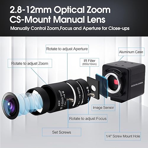 Miniatura 6 de SVPRO USB 1080P 60fps de alta velocidad 260fps@360P, 120fps@720P cámara de video industrial con lente de zoom de 0.110-0.472 in, cámara de enfoque