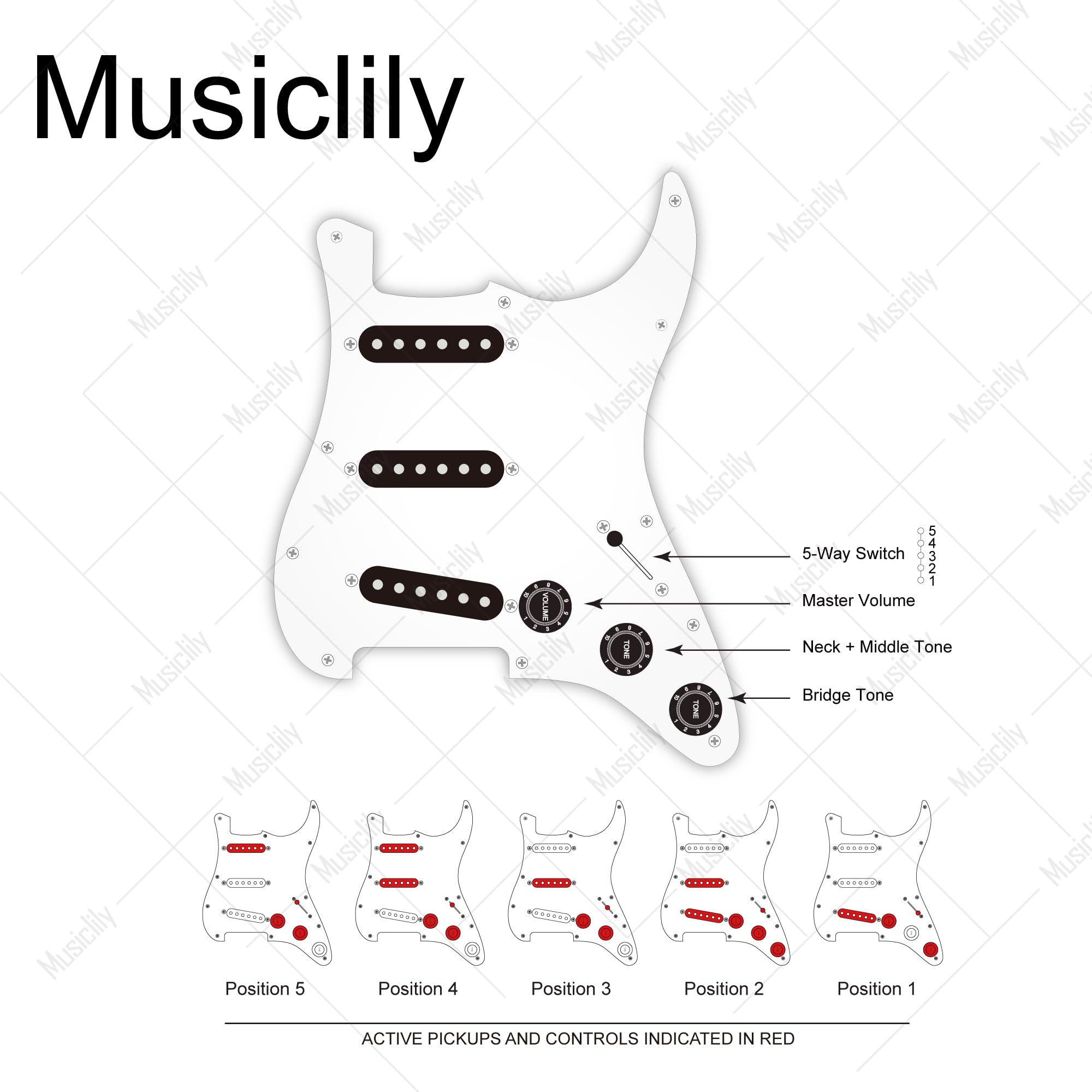 Musiclily Pro ST-Style E-Gitarren Kabelbaum Elektronik Pre-wired Wiring Harness Kit für Import Strat Style SSS Gitarre mit 5-Wege Schalter und 250K Potis, Nickel Jack