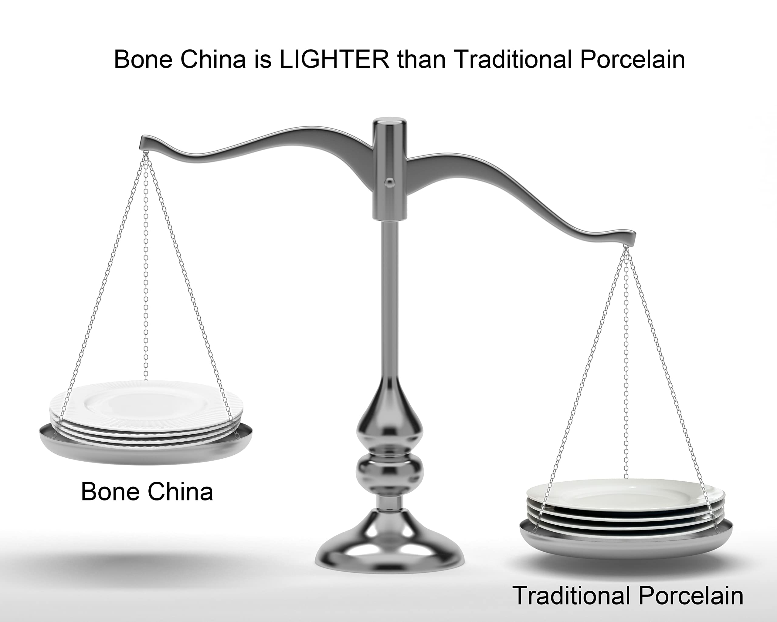Lot De Pièces Pour Asus Zenfone 4 Max Plus (ZC554KL) - Occasion, Carte Mère Fonctionnelle, Coque Rayée