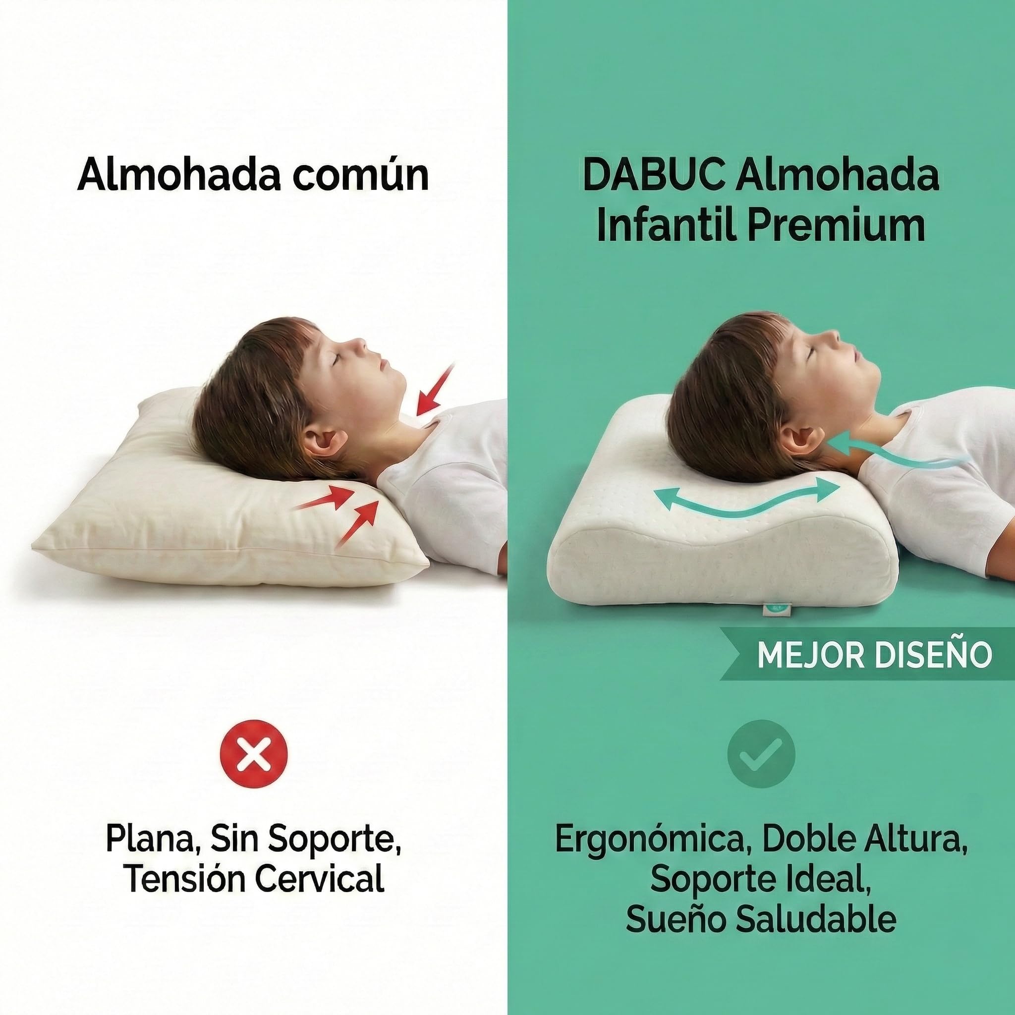DABUC Almohada Infantil Viscoelástica Hipoalergénica Premium 56.5 x 30 x 8/5 cm – Almohada Bebe Pequeña Ergonómica para Bebés Y Niños De 2 A 12 Años – Cojin Bebe y Cojin Infantil Memory Foam Pillow — view 7