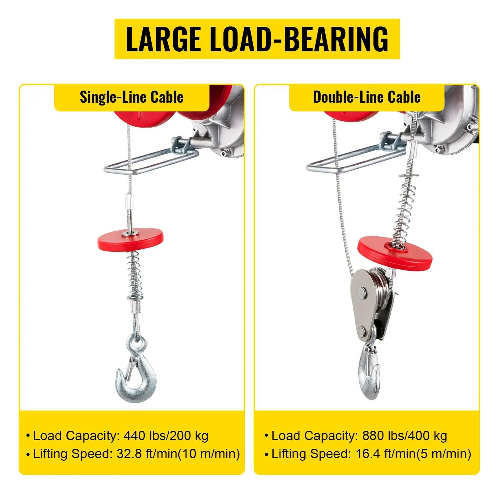 Garage Per impalcature con gru elettrica da 400 kg(1500LBS)