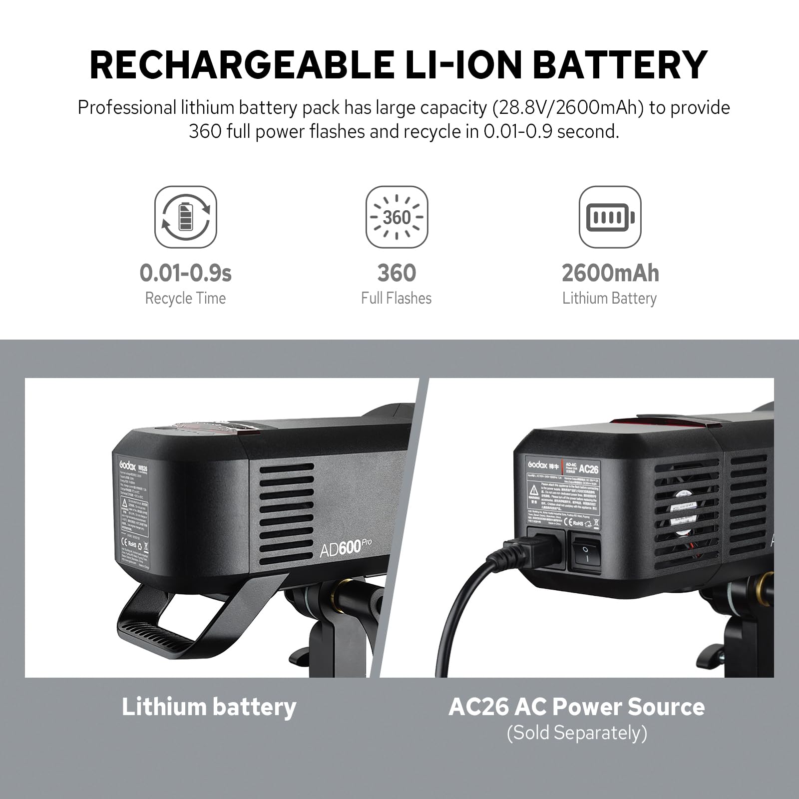 Godox AD600Pro 600Ws TTL Built-in 2.4G Inalámbrico X Sistema HSS All-In-One Outdoor Flash Con Li-on Batería Compatible con Canon E-TTLII, Nikon i-TTL, Sony, FUJIFILM, Olympus, Panasonic
