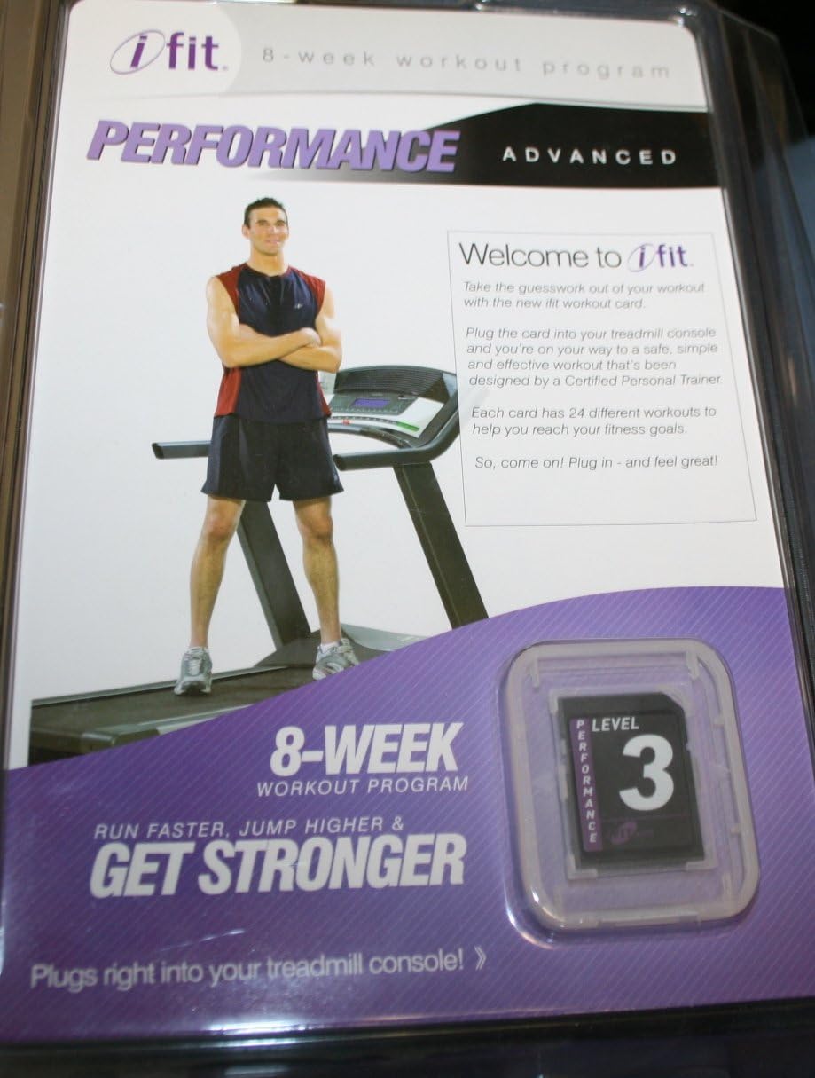 iFIT PERFORMANCE ADVANCED Get Stronger