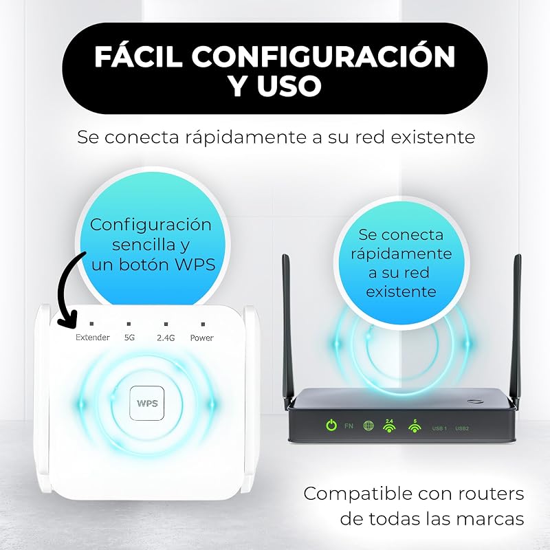 DRS Products Dual Band WiFi Jelismétlő 2.4GHz 300Mbps/5GHz 1200Mbps - 4 Irányított Antennával és LAN Porttal, Fekete