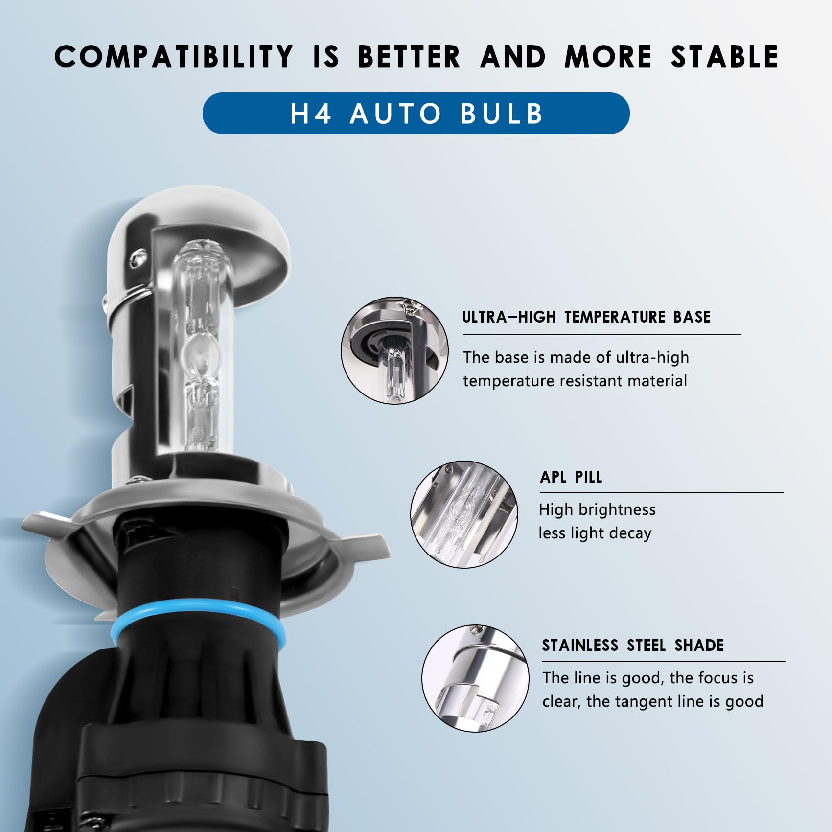 2X Lampadina AUTO HID BI-Xenon Beam HI/LOW Bulb H4 (55W, 6000K)