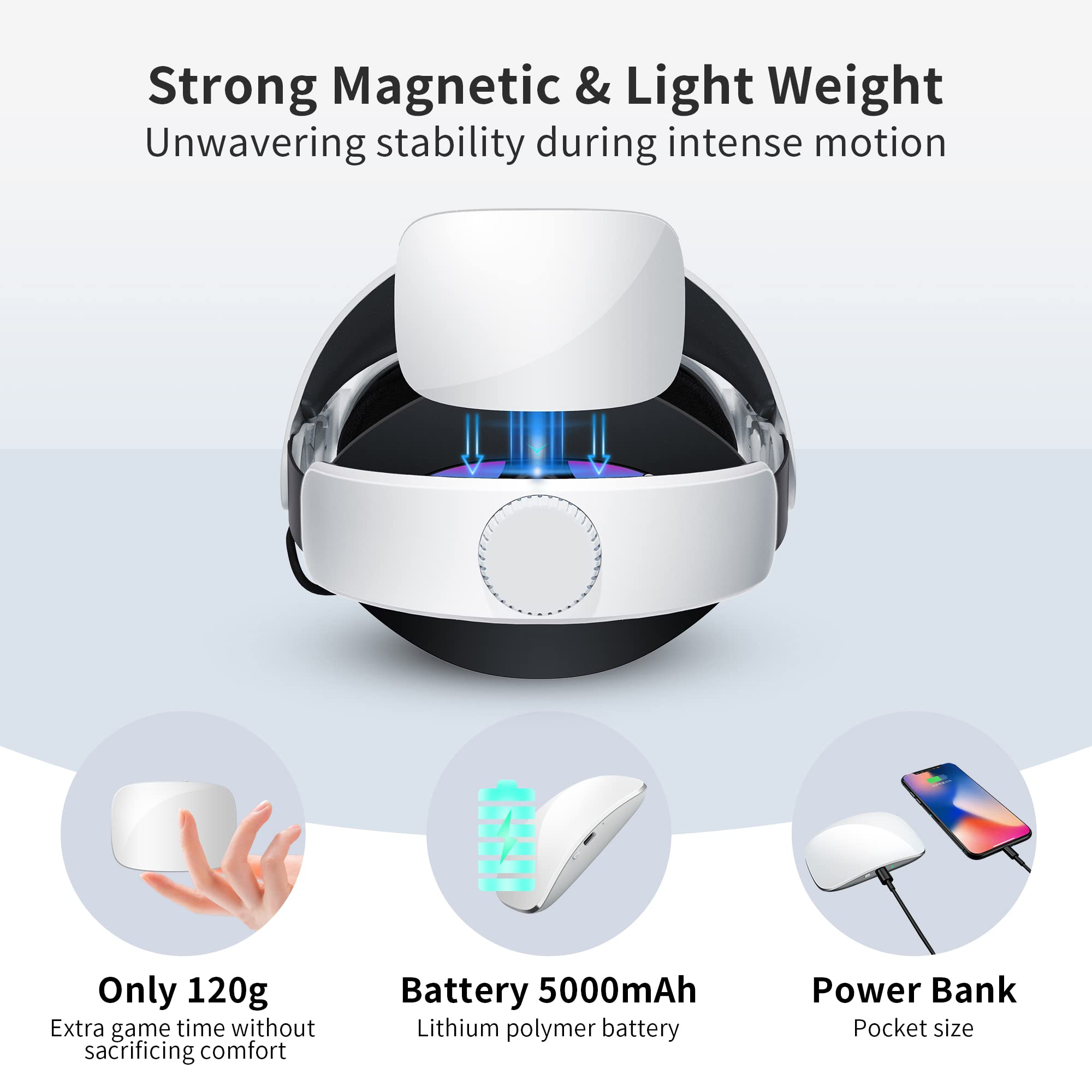 Amazon.co.jp: GEEKVR Q2 Pro バッテリー ヘッド ストラップ