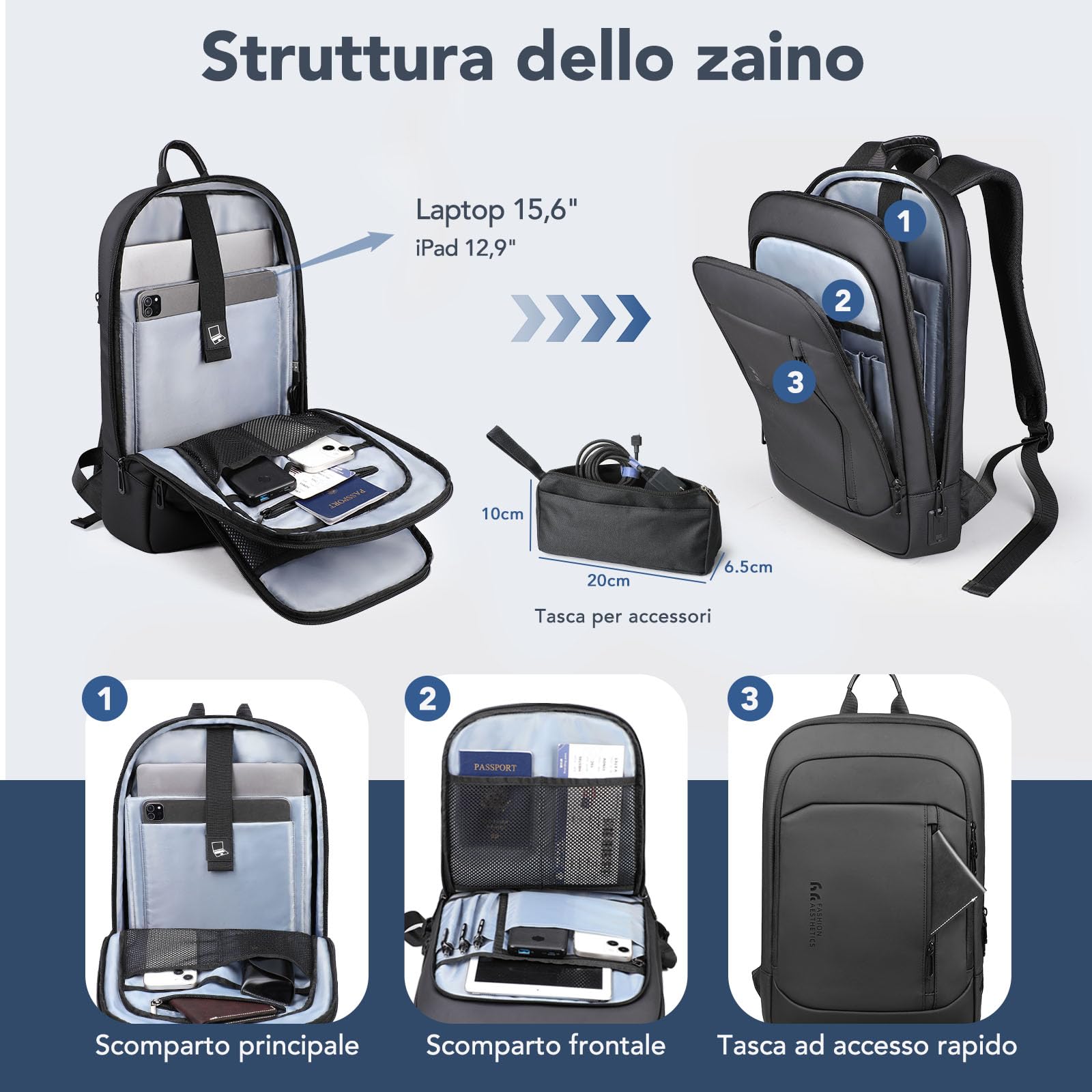 Zaino Ultra Sottile da Uomo, Impermeabile per Zaino porta PC | Laptop da 15,6 pollici con Porte di Ricarica USB A&C, Leggero e Antifurto per Lavoro Ufficio Viaggi e Viaggi d'Affari, Nero