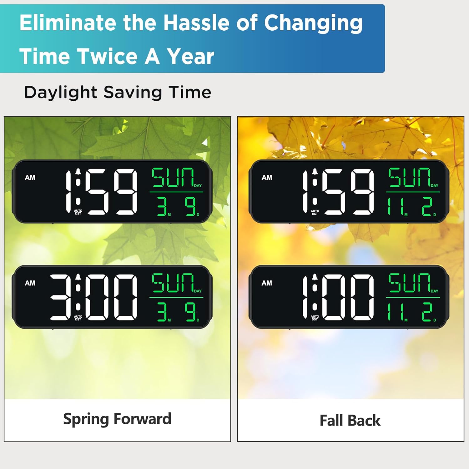 Peakeep MHP6060 Digital Alarm Clock illustrating automatic time adjustment for Spring Forward and Fall Back