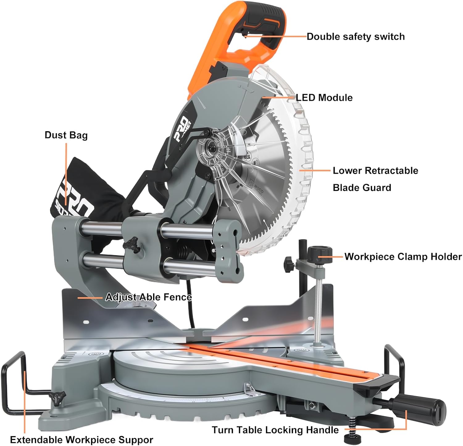 Prostormer 10-Inch Miter Saw with labeled components