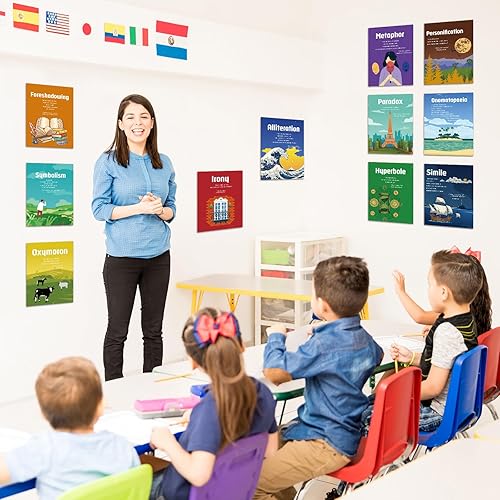 Miniatura 7 de Harloon 11 piezas de pósteres de lengua y literatura inglesas, póster para profesores de inglés, impresión artística educativa, términos literarios,