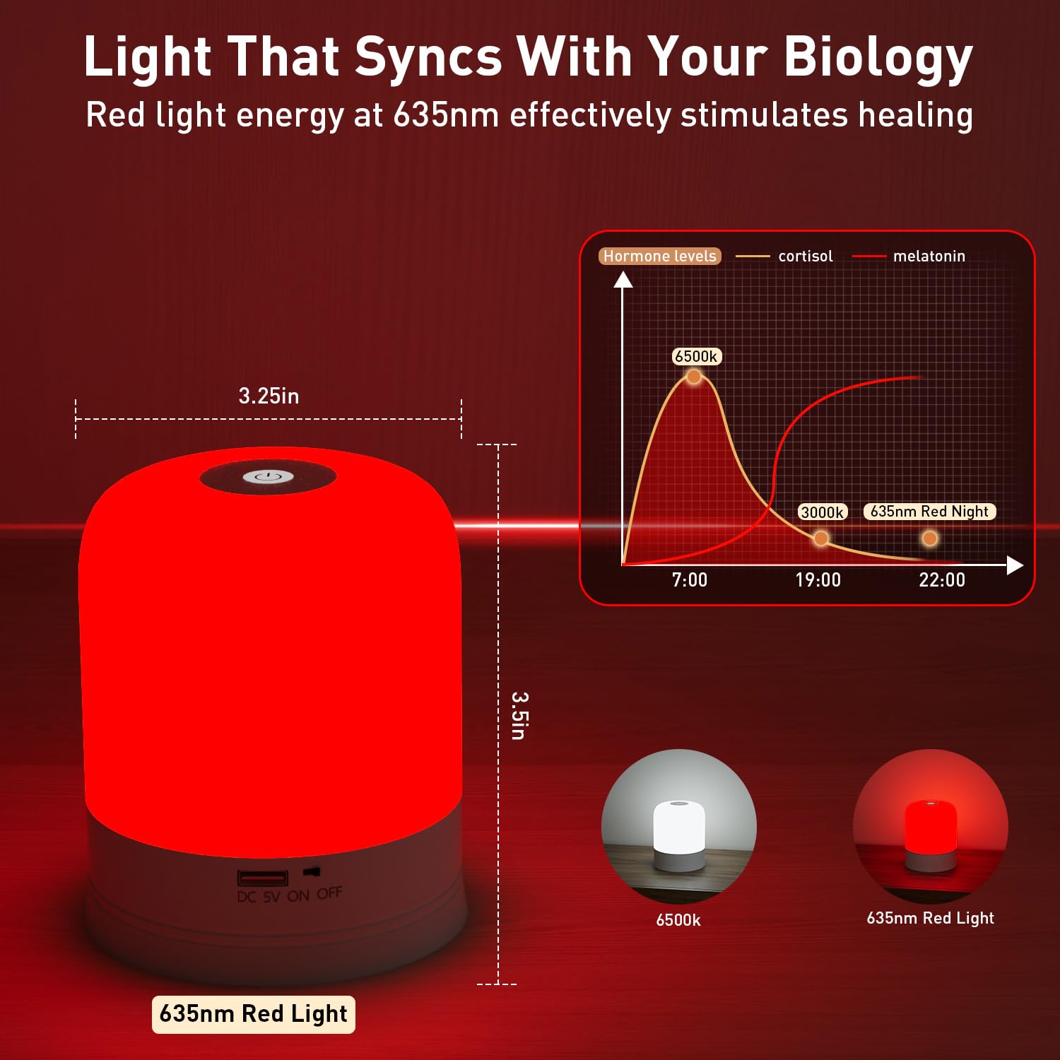 Luz nocturna de terapia roja para ayuda al sueño, lámpara de luz roja de 630 nm que promueve el sueño natural, luz nocturna recargable para dormitorios de adultos y niños